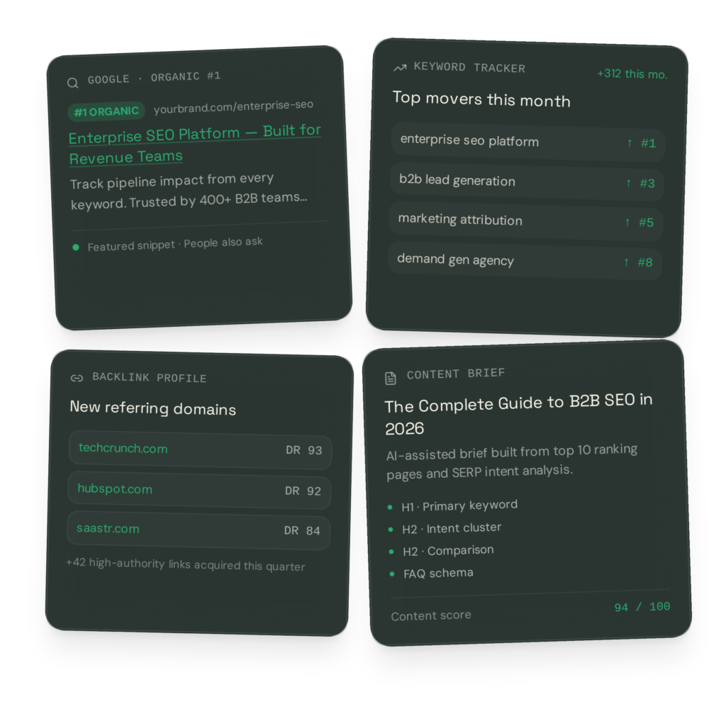 SEO Agency
